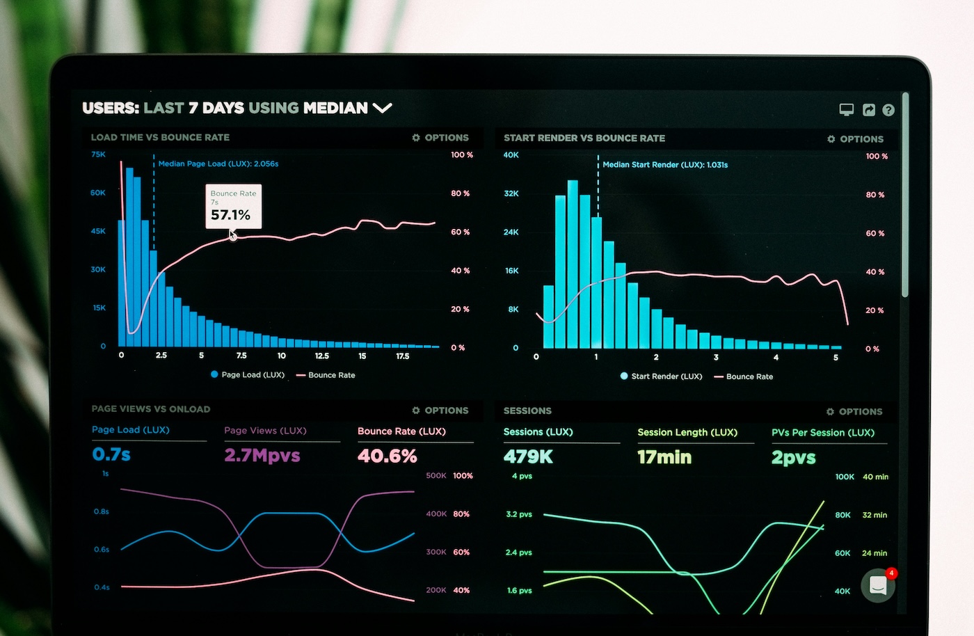 データ管理システムイメージ